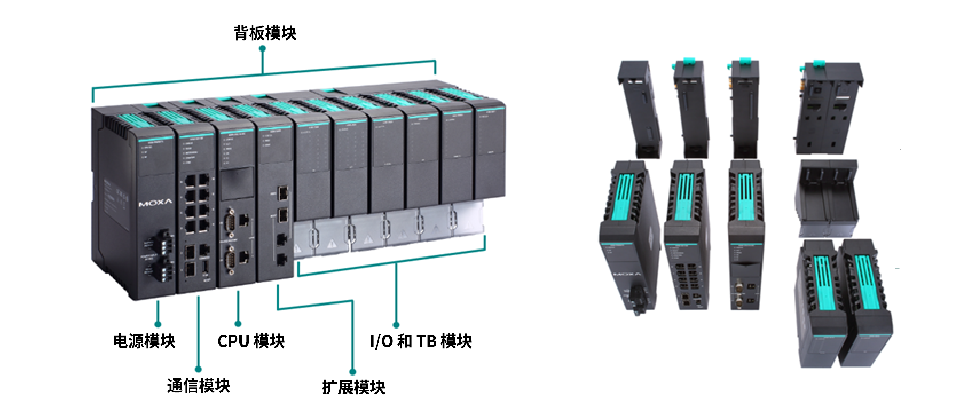 MOXA