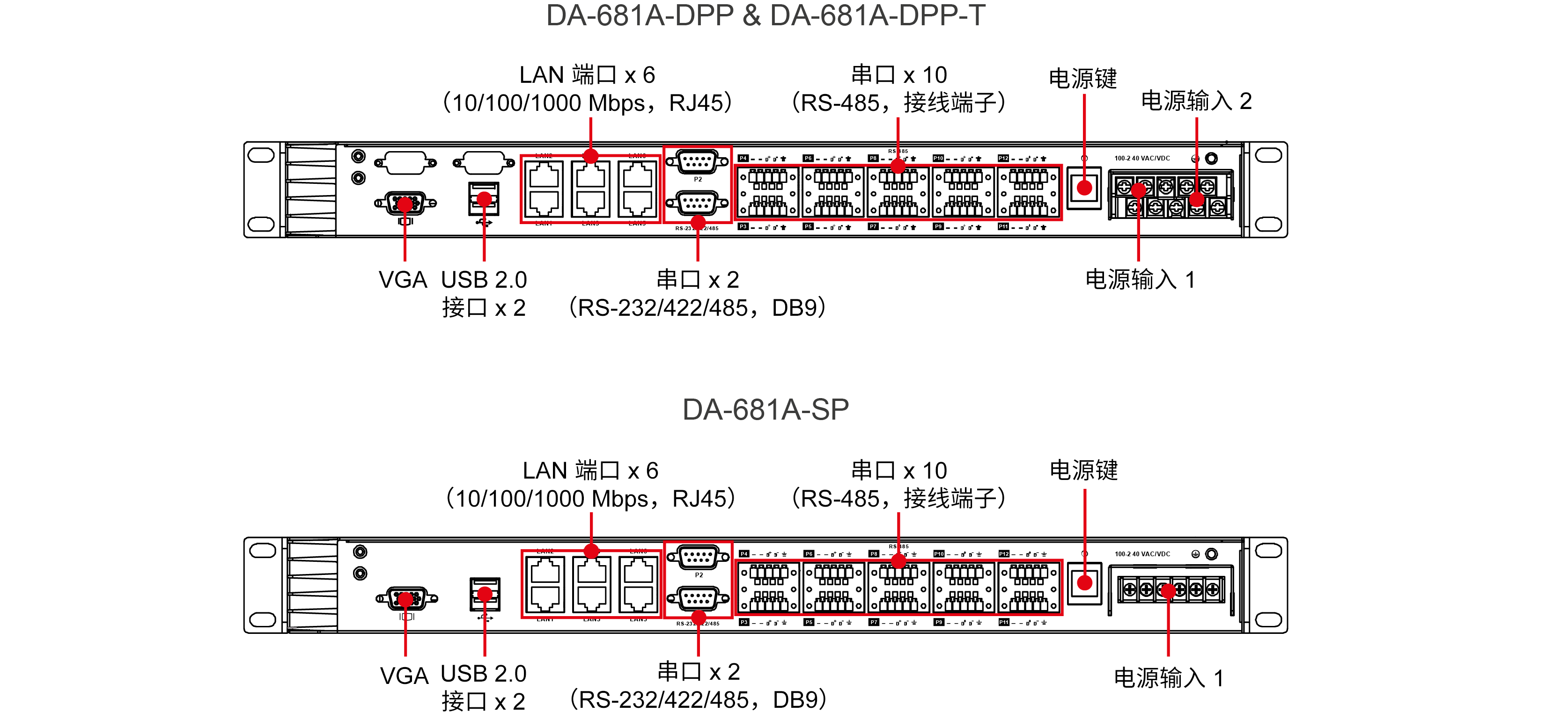 MOXA