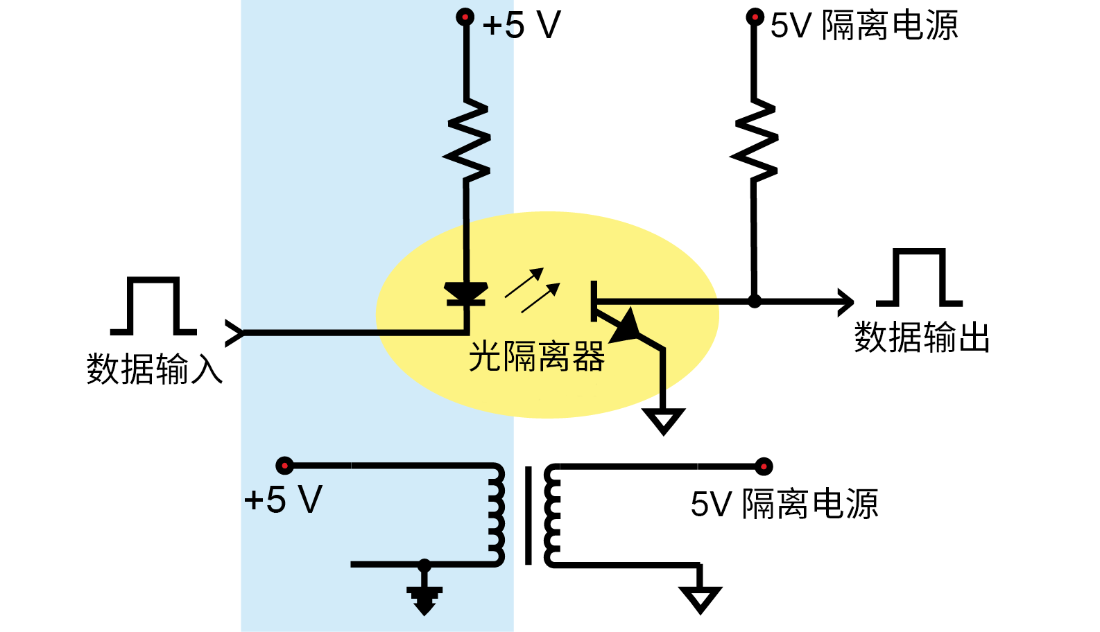 MOXA TCC-82 TCC-82