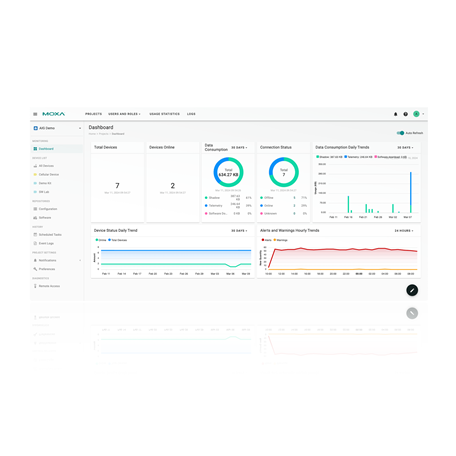 moxa-dlm-on-premises-image-1-(1).png | Moxa