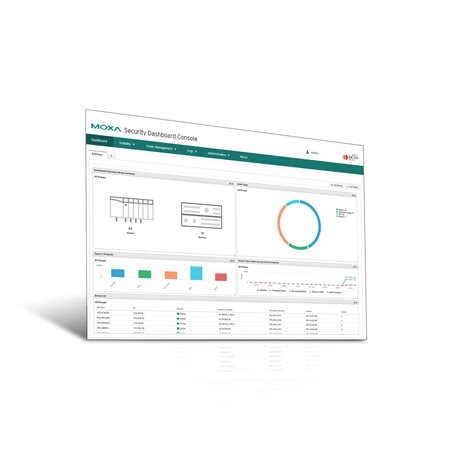 moxa-security-dashboard-console-image-(1).jpg | Moxa