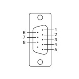 moxa-cbl-f20m9x2-50-image-1-(1).jpg | Moxa