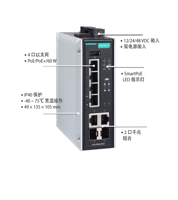EDS-P506E-4PoE 系列 4+2G 口千兆 PoE+ 网管型以太网交换机